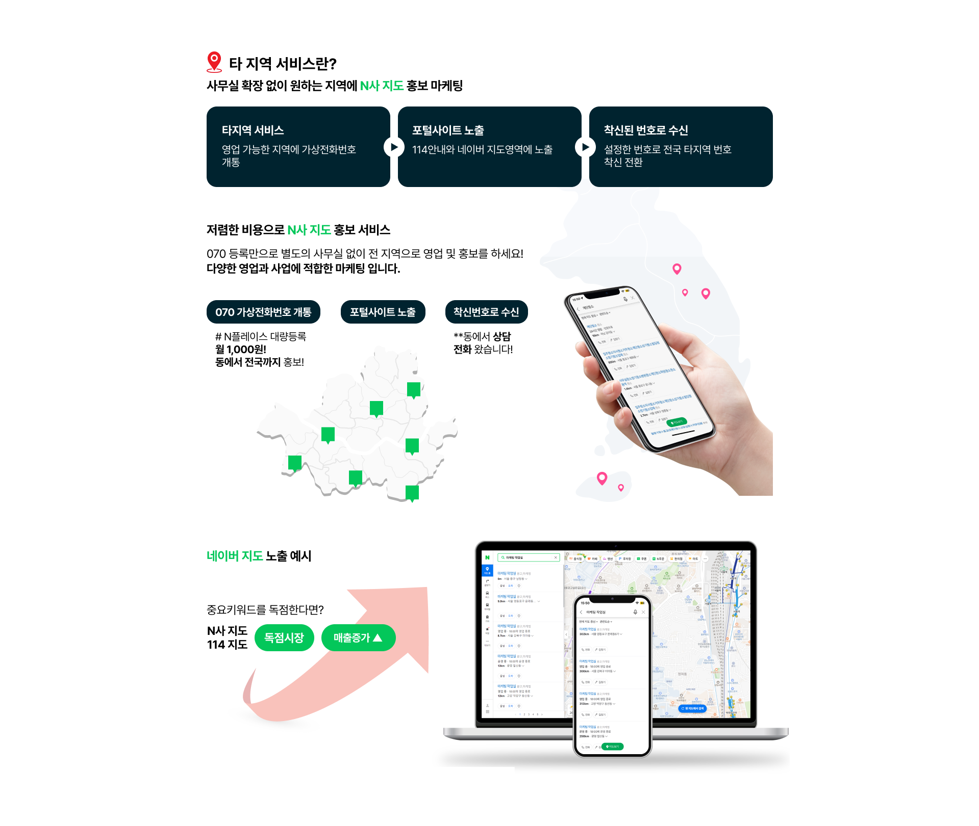 타지역 서비스란?